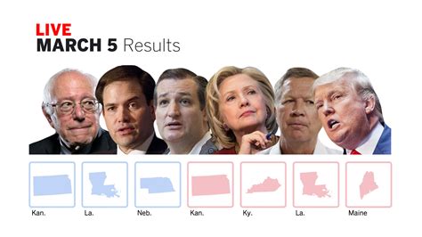 kansas 2016 election results